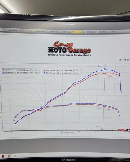 Ducati Panigale y Streetfighter V4 Vandemon totalmente de titanio sin aros 2018-2022